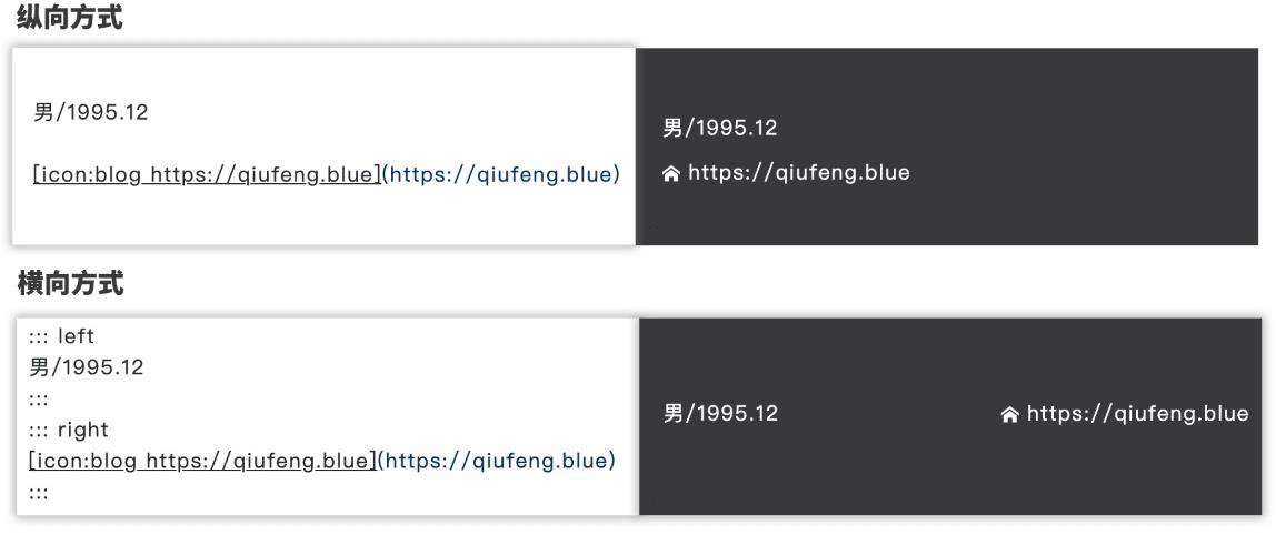 只用 Markdown 就写出好看的简历，在线简历应用闪亮登场！